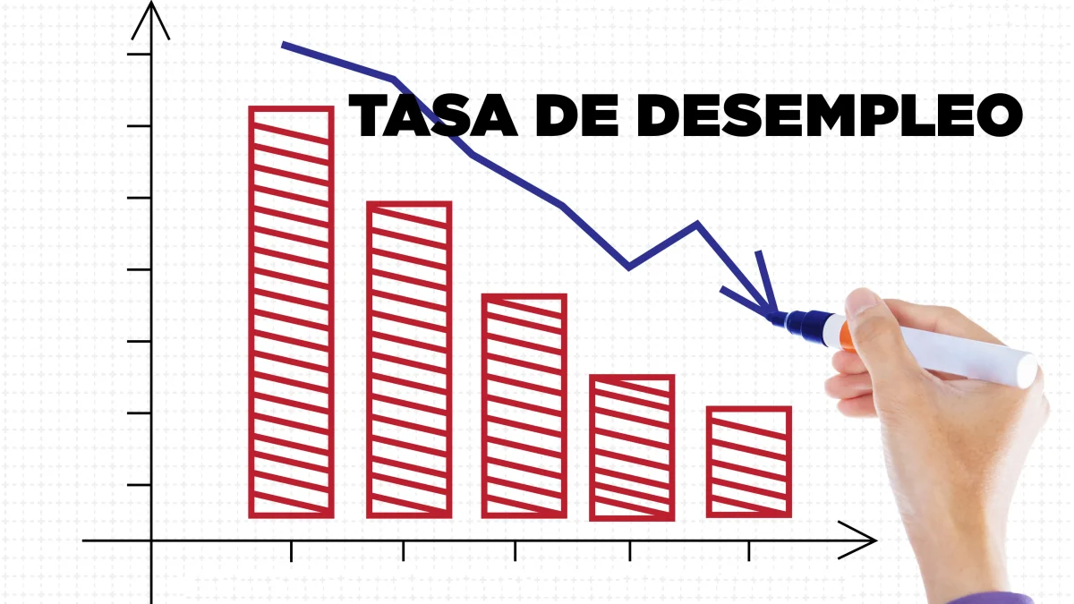 Neiva entre ciudades con menos desempleo