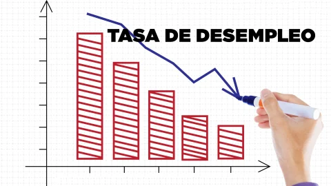 Neiva entre ciudades con menos desempleo